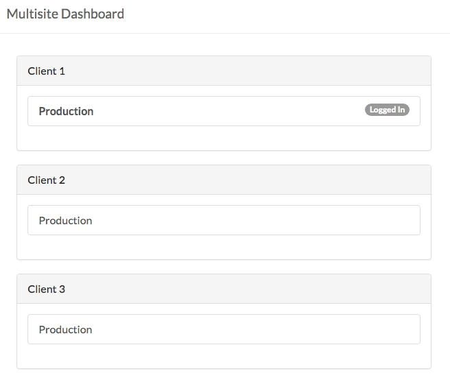 Managing multiple websites in a single instance of ButterCMS